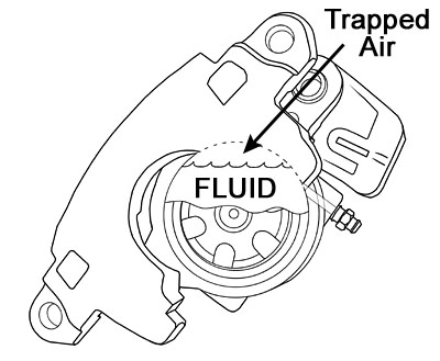 calipers-trapped-air2