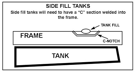 custom-tank2