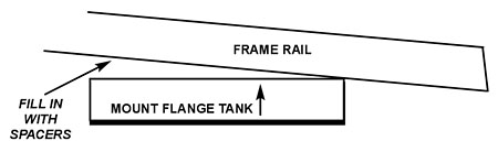 custom-tank3