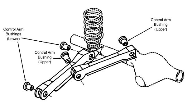 g body performance parts