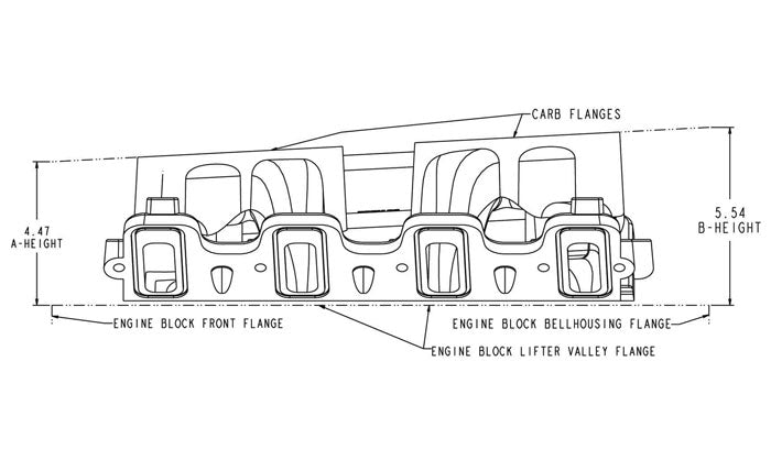 Holley LS Carbureted Manifold - 2x4 Dual Plane