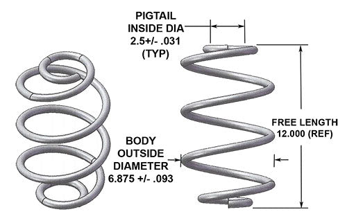 1967-72 Chevy Chevelle, GM A-Body, Rear Lowered Coil Spring Specs