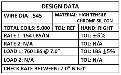 1967-72 Chevy Chevelle, GM A-Body, Rear Lowered Coil Spring Specs