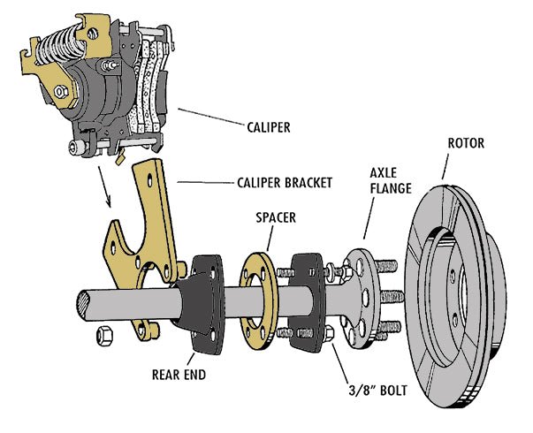 1955-70 Chevy Belair Impala Black Out Rear Disc Brake Conversion Kit, OEM Rearend