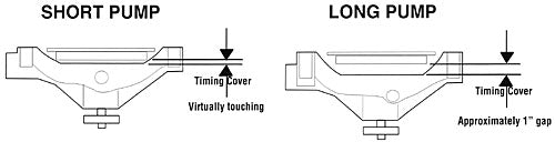SMALL BLOCK CHEVY SHORT WATER PUMP PULLEY, CHROME 2 GROOVE