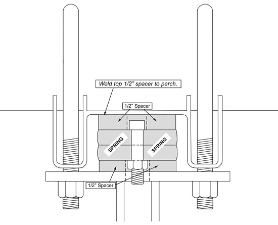 1968-76 Ford Torino Rear Split Mono Leaf Springs