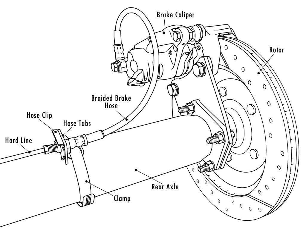 55-57 Chevrolet Full Size Car, 5 X 4.75” Rear 12” Disc ... heavy duty 7 pin trailer wiring diagrams 