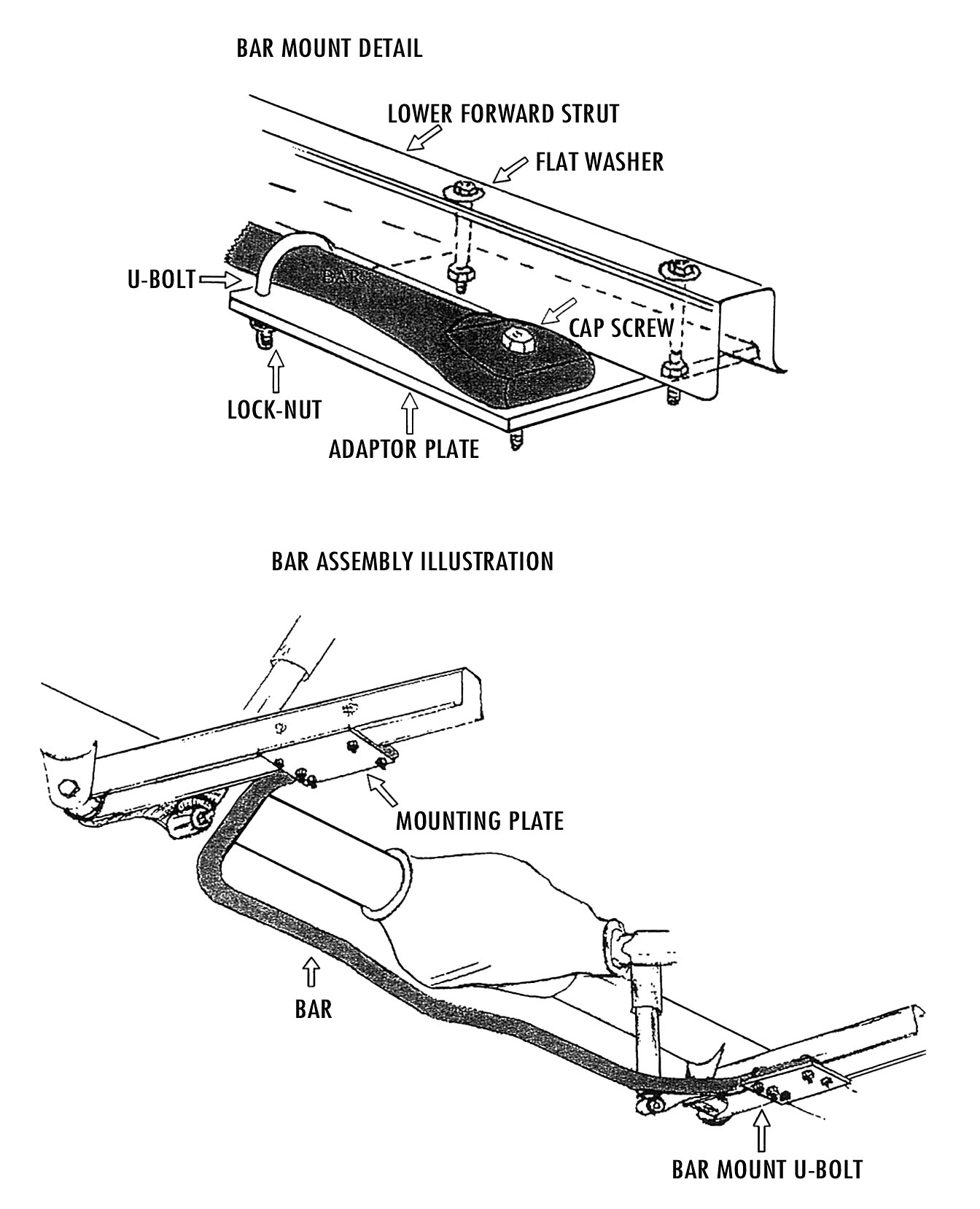 5864 Rear Performance Sway Bar Kit POL Performance Online, Inc