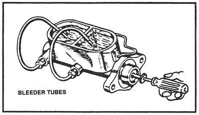 How To Bench Bleed a Master Cylinder