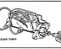 How To Bench Bleed a Master Cylinder