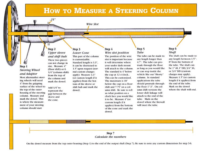 How to Measure a Steering Column