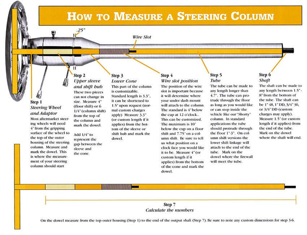 How to Measure a Steering Column