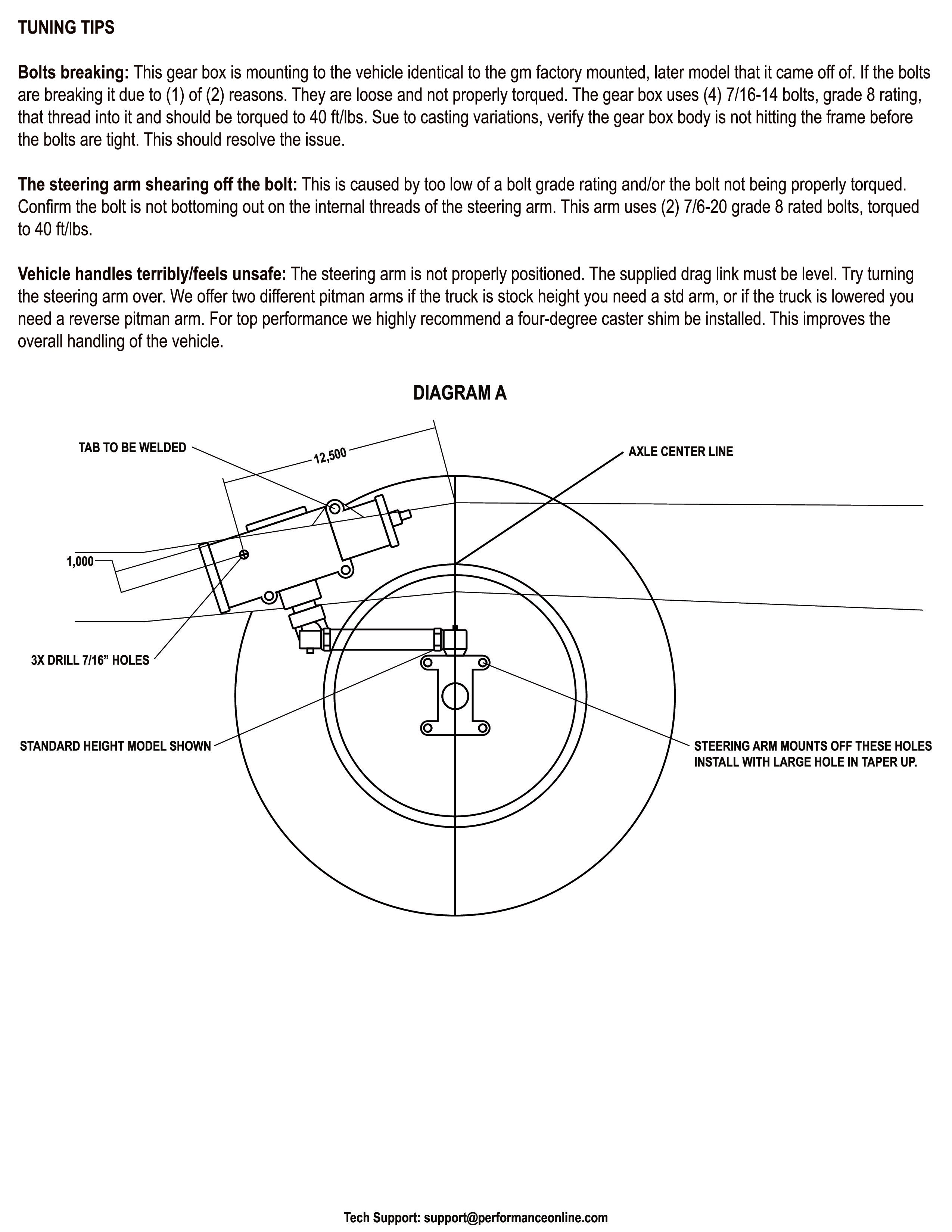 1947-59 Chevy, GMC Truck Power Steering Conversion