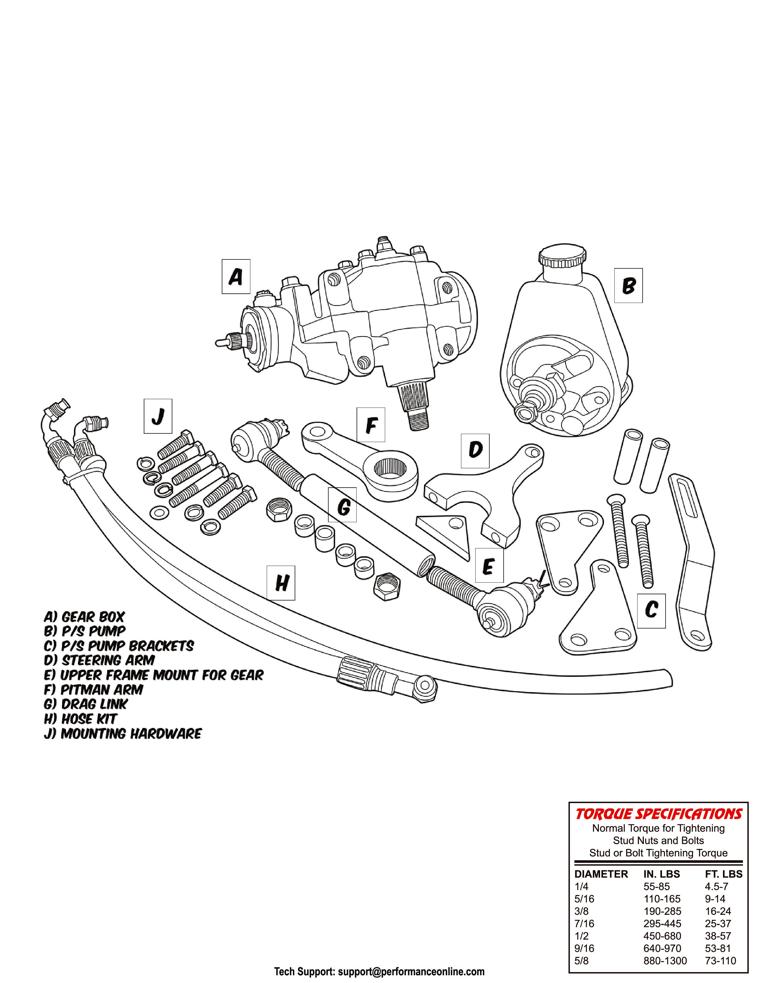1947-59 Chevy, GMC Truck Power Steering Conversion