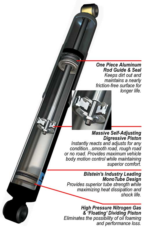 1957-59 Chevy C3100 Lowered, 2wd, Front Bilstein Shock Absorbers