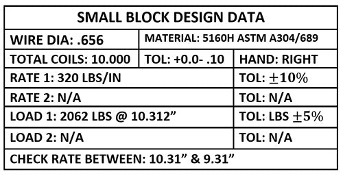 1958-64 Chevy Impala Lowered Coil Springs, Front, Small Block
