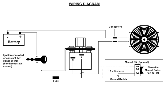 Electric Fan Switch with Thermostat, Adjustable