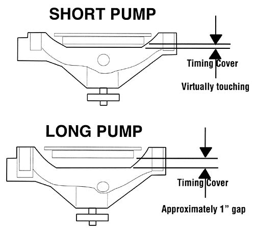 SMALL BLOCK CHEVY LONG WATER PUMP PULLEY, CHROME 2 GROOVE