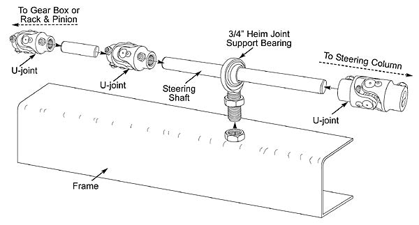 Steering Shaft Support Bearing