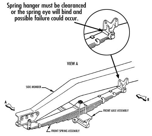 1947-54 Chevy, GMC Truck Stage 2 Leaf Spring Suspension Kit