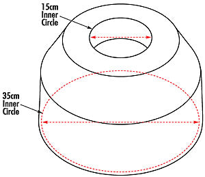 Tie Rod End Boots, Poly Urethane, GM Vehicles, Pr.