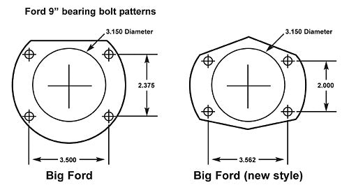 POL - Disc Brake Conversion, Ford 9" Rear End, 13" Rotors