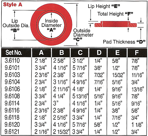 Poly Urethane Coil Spring Isolators, Set